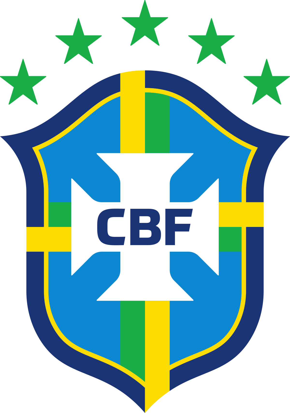 CBF divulga tabela detalhada da última rodada da Série B