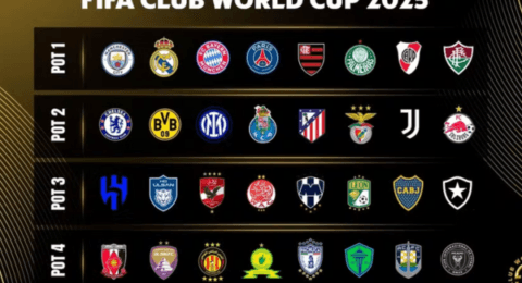 Imagem do post Sorteio define os grupos da Copa do Mundo de Clubes de 2025. Confira