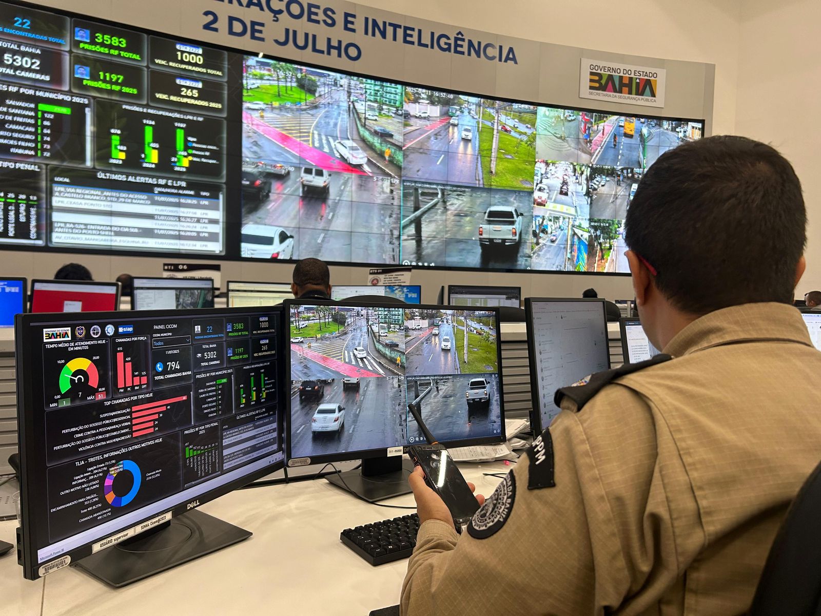 Sistema de Reconhecimento de Placas da SSP atinge 1.000 veículos recuperados