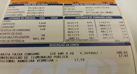 Imagem do post Conta de luz inicia 2026 sem cobrança extra, anuncia Aneel