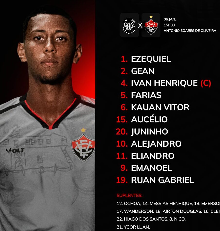 Imagem do post Vitória realiza treinos e vence jogos nesta terça-feira