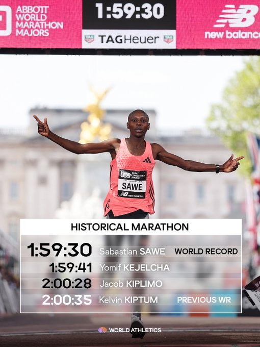 Imagem do post Queniano quebra barreira e vence maratona em menos de 2h